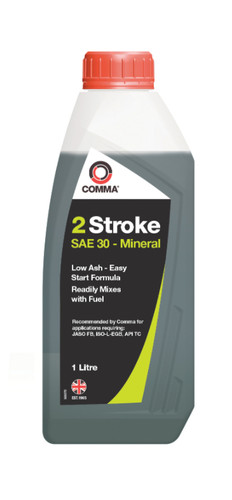 Stroke mineral use - 2,